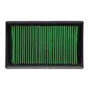 COBB Stage 2 Power Package | 8V A3 | 2.0L Turbo I4