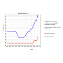 NEUSPEED Front Mount Intercooler | MK6 GTI · R