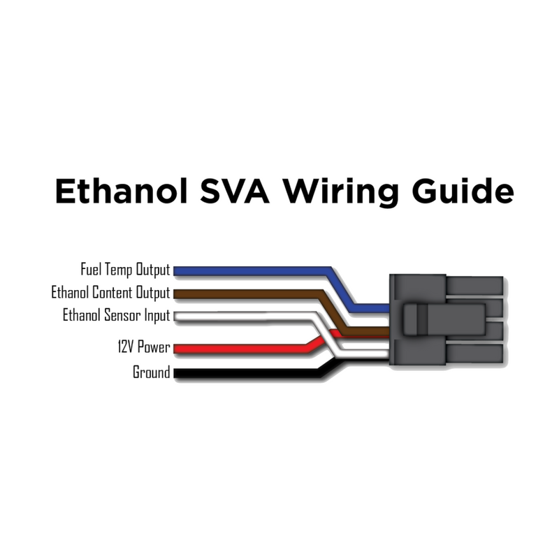 P3 Gauges Ethanol Sensor Voltage Adapter