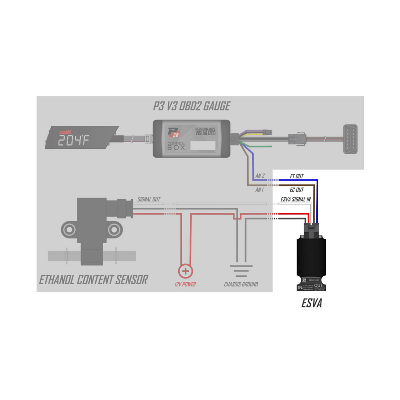 P3 Gauges Ethanol Sensor Voltage Adapter